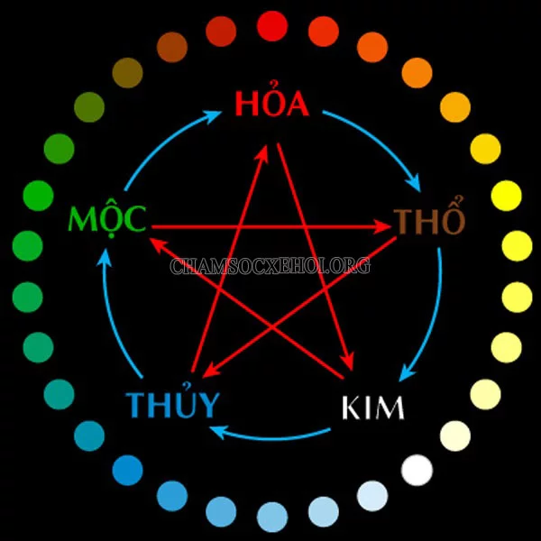 biển số xe 44 có ý nghĩa gì