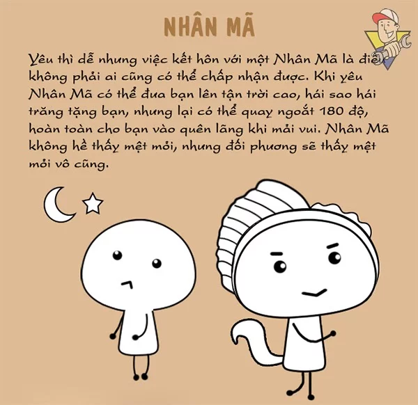 23 tháng 12 cung gì