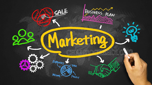 Tìm hiểu về khái niệm Marketing, thông tin kiến thức marketing