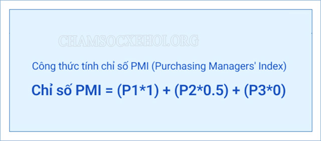 Các trọng số chính của chỉ số PMI sản xuất