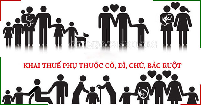 Người phụ thuộc là những cá nhân khác không nơi nương tựa mà người nộp thuế đang trực tiếp nuôi dưỡng