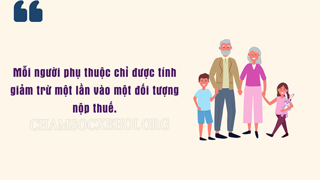 Người phụ thuộc chính là những người mà đối tượng nộp thuế có trách nhiệm nuôi dưỡng