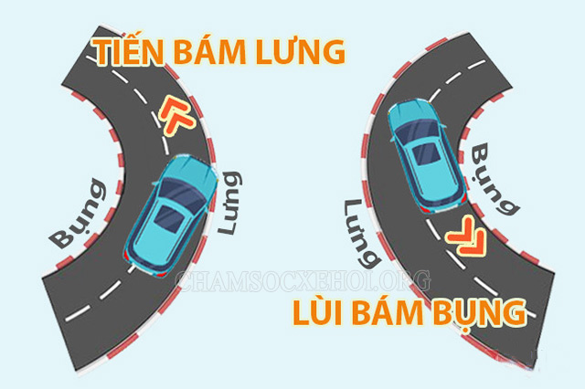 “Tiến bám lưng, lùi bám bụng” – Áp dụng khi lái xe, quay xe, lùi xe