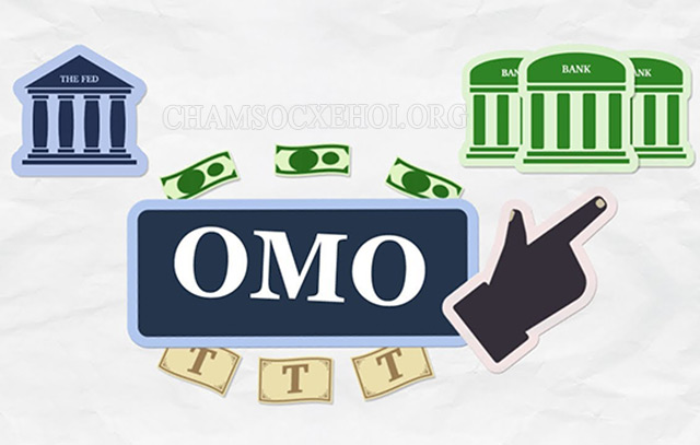 Đặc điểm chính của nghiệp vụ thị trường mở OMO