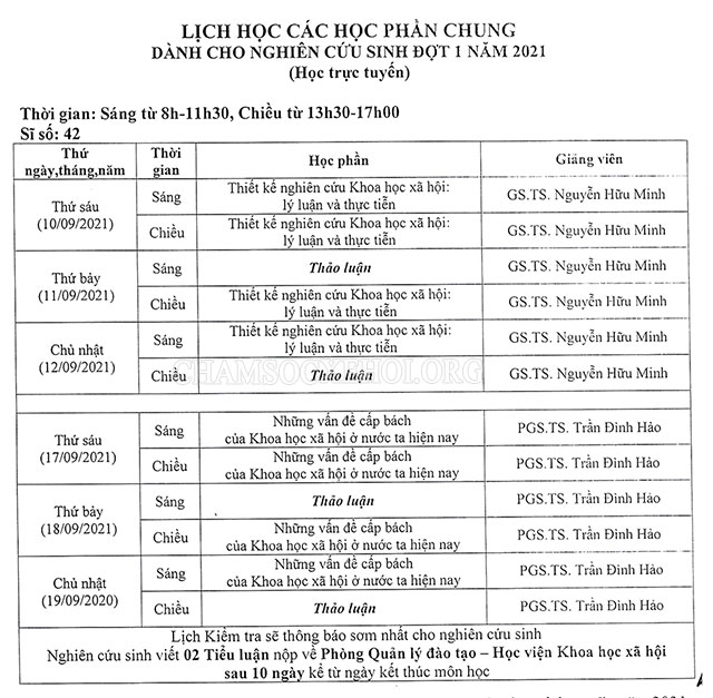 Nghiên cứu sinh cần học các học phần bổ sung