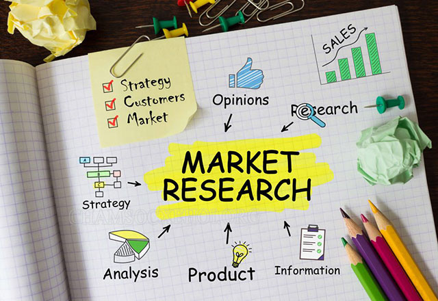 “Marketing Research” – Nghiên cứu thị trường hoạt động